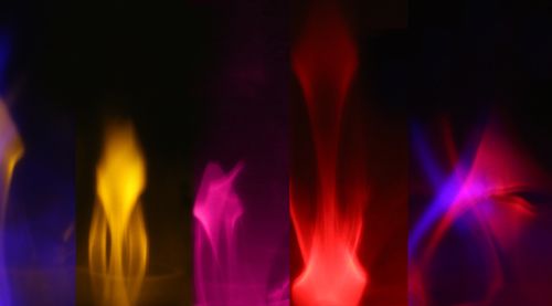 flame colour